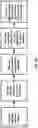 Fig. 29 - Power control for multiple panels in radio system
