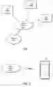 Fig. 02 - Base station (BS) supplemental BSR procedures for reduced latency in high-propagation-delay networks