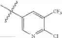 Fig. 3207 - PYRIDAZINOL COMPOUNDS AND DERIVATIVES, PREPARATION METHODS, HERBICIDAL COMPOSITIONS AND APPLICATIONS THEREOF