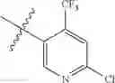 Fig. 3209 - PYRIDAZINOL COMPOUNDS AND DERIVATIVES, PREPARATION METHODS, HERBICIDAL COMPOSITIONS AND APPLICATIONS THEREOF