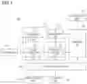 Fig. 02 - PHYSIOLOGICAL INFORMATION PROCESSING APPARATUS, PHYSIOLOGICAL INFORMATION PROCESSING METHOD, AND NON-TRANSITORY COMPUTER READABLE STORAGE MEDIUM