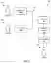 Fig. 02 - ELECTRICAL ISOLATION OF ELECTROSURGICAL INSTRUMENTS