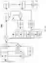 Fig. 17 - APPARATUS, SYSTEM, AND METHOD OF GAS INFUSION TO ALLOW FOR PRESSURE CONTROL OF IRRIGATION IN A SURGICAL SYSTEM
