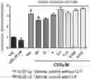 Fig. 01 - PHYTOCANNABINOIDS FOR PREVENTING OR TREATING NON-ALCOHOLIC FATTY LIVER DISEASE, DYSLIPIDEMIA, AND TYPE 2 DIABETES