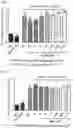 Fig. 02 - PHYTOCANNABINOIDS FOR PREVENTING OR TREATING NON-ALCOHOLIC FATTY LIVER DISEASE, DYSLIPIDEMIA, AND TYPE 2 DIABETES