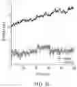 Fig. 07 - TRANSIENT POTENTIAL MELASTATIN 8 (TRPM8) ANTAGONISTS AND RELATED METHODS