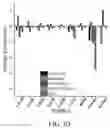 Fig. 08 - TRANSIENT POTENTIAL MELASTATIN 8 (TRPM8) ANTAGONISTS AND RELATED METHODS