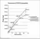 Fig. 01 - DEUTERATED FORMS OF ACETAMINOPHEN AND USES THEREOF