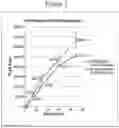 Fig. 02 - DEUTERATED FORMS OF ACETAMINOPHEN AND USES THEREOF