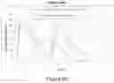 Fig. 09 - Gamma-hydroxybutyrate compositions having improved pharmacokinetics in the fed state