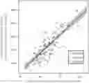 Fig. 01 - METHODS OF TREATING HYPERTRIGLYCERIDEMIA