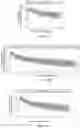 Fig. 02 - CYPROTERONE ACETATE COMPOSITIONS AND USES THEREOF