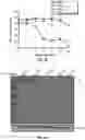 Fig. 06 - CLOSTRIDIOIDES DIFFICILE TCDB VARIANTS, VACCINES AND METHODS OF USE