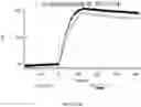 Fig. 232 - ANTIGEN-BINDING PROTEIN CONSTRUCTS AND USES THEREOF