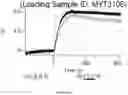 Fig. 265 - ANTIGEN-BINDING PROTEIN CONSTRUCTS AND USES THEREOF