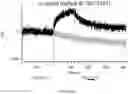 Fig. 294 - ANTIGEN-BINDING PROTEIN CONSTRUCTS AND USES THEREOF