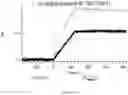 Fig. 367 - ANTIGEN-BINDING PROTEIN CONSTRUCTS AND USES THEREOF