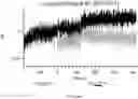 Fig. 445 - ANTIGEN-BINDING PROTEIN CONSTRUCTS AND USES THEREOF