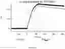 Fig. 489 - ANTIGEN-BINDING PROTEIN CONSTRUCTS AND USES THEREOF