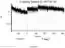 Fig. 596 - ANTIGEN-BINDING PROTEIN CONSTRUCTS AND USES THEREOF