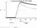 Fig. 613 - ANTIGEN-BINDING PROTEIN CONSTRUCTS AND USES THEREOF