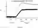 Fig. 723 - ANTIGEN-BINDING PROTEIN CONSTRUCTS AND USES THEREOF