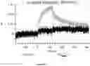 Fig. 734 - ANTIGEN-BINDING PROTEIN CONSTRUCTS AND USES THEREOF