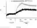 Fig. 744 - ANTIGEN-BINDING PROTEIN CONSTRUCTS AND USES THEREOF