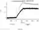 Fig. 746 - ANTIGEN-BINDING PROTEIN CONSTRUCTS AND USES THEREOF