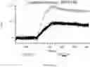 Fig. 749 - ANTIGEN-BINDING PROTEIN CONSTRUCTS AND USES THEREOF