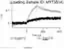 Fig. 751 - ANTIGEN-BINDING PROTEIN CONSTRUCTS AND USES THEREOF