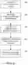 Fig. 08 - Impedance tomography using electrodes of a tumor treating fields (TTFields) system