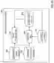 Fig. 49 - Virtual environment construction apparatus, video presentation apparatus, model learning apparatus, optimal depth decision apparatus, methods for the same, and program