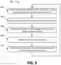Fig. 09 - Systems and methods for vehicular collision detection based on multi-dimensional collision models