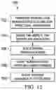 Fig. 11 - DISTRIBUTED PROPULSION STRUCTURE