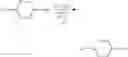 Fig. 716 - USP30 inhibitors and uses thereof