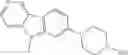 Fig. 735 - Tau-protein targeting compounds and associated