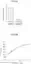 Fig. 14 - METHOD FOR DETECTING PARTICULATE SUBSTANCE USING IMMUNOCHROMATOGRAPHY, AND KIT FOR SAME