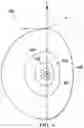 Fig. 04 - SPLIT GRADIENT INDEX LENS