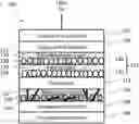 Fig. 01 - METHODS OF MANUFACTURING NANOCRYSTAL THIN FILMS AND ELECTROCHROMIC DEVICES CONTAINING NANOCRYSTAL THIN FILMS