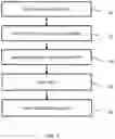Fig. 02 - METHODS OF MANUFACTURING NANOCRYSTAL THIN FILMS AND ELECTROCHROMIC DEVICES CONTAINING NANOCRYSTAL THIN FILMS