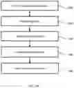Fig. 03 - METHODS OF MANUFACTURING NANOCRYSTAL THIN FILMS AND ELECTROCHROMIC DEVICES CONTAINING NANOCRYSTAL THIN FILMS