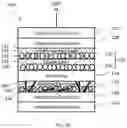 Fig. 05 - METHODS OF MANUFACTURING NANOCRYSTAL THIN FILMS AND ELECTROCHROMIC DEVICES CONTAINING NANOCRYSTAL THIN FILMS