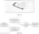 Fig. 02 - Screenshot method and related device