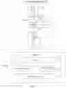 Fig. 05 - Screenshot method and related device