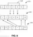 Fig. 06 - GENETIC OPTIMIZATION TECHNIQUES FOR DESIGNING MANUFACTURING FACILITIES