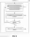 Fig. 10 - GENETIC OPTIMIZATION TECHNIQUES FOR DESIGNING MANUFACTURING FACILITIES