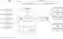 Fig. 01 - METHOD OF PROVIDING ARTIFICIAL INTELLIGENCE SERVICE BASED ON USER PARTICIPATION AND APPARATUS FOR PERFORMING THE SAME