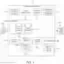 Fig. 02 - Image reading systems, methods and storage medium for performing geometric extraction