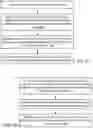 Fig. 08 - Identify the programming mode of memory cells based on cell statistics obtained during reading of the memory cells